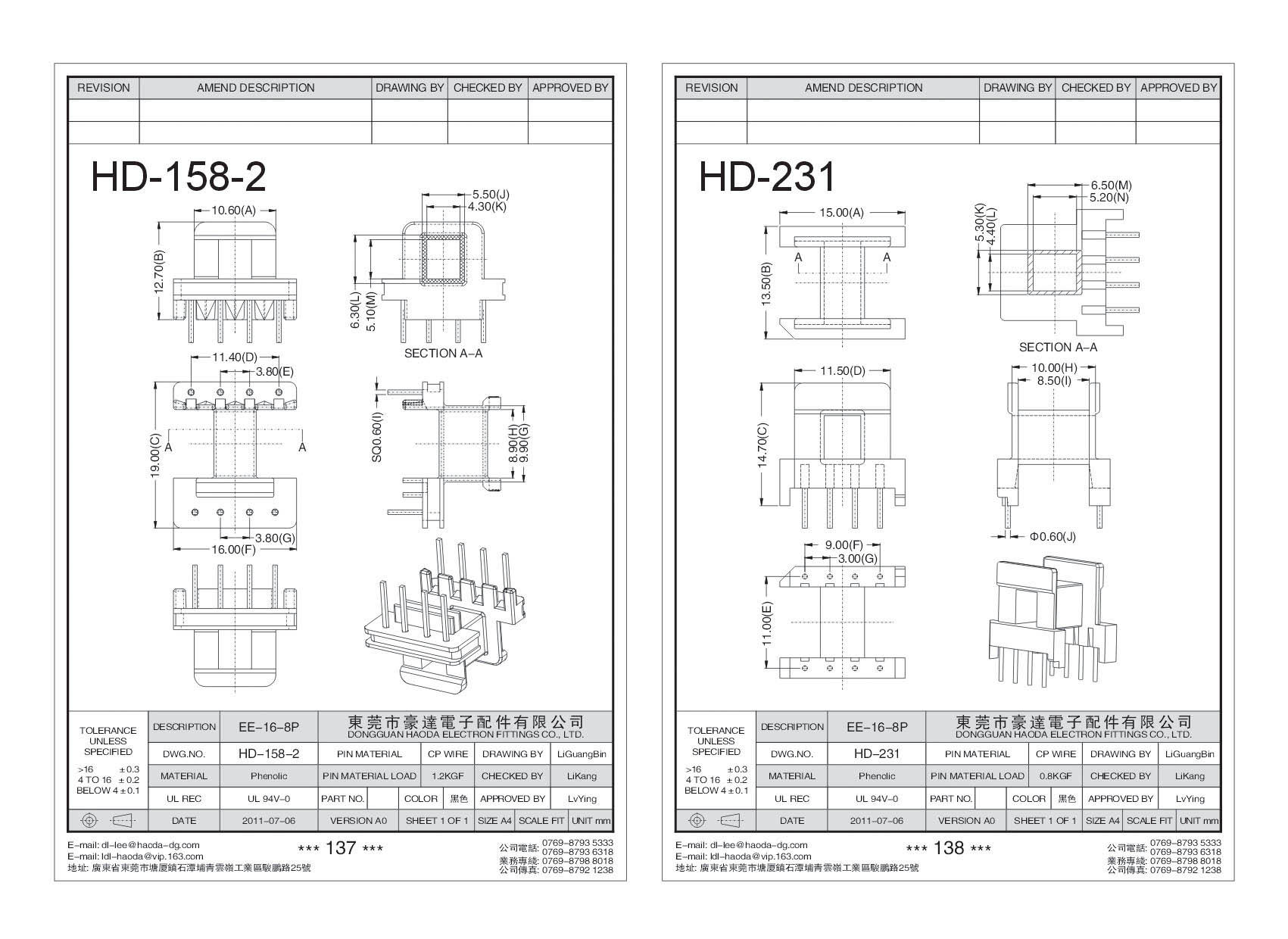 HD-158-2/HD-231