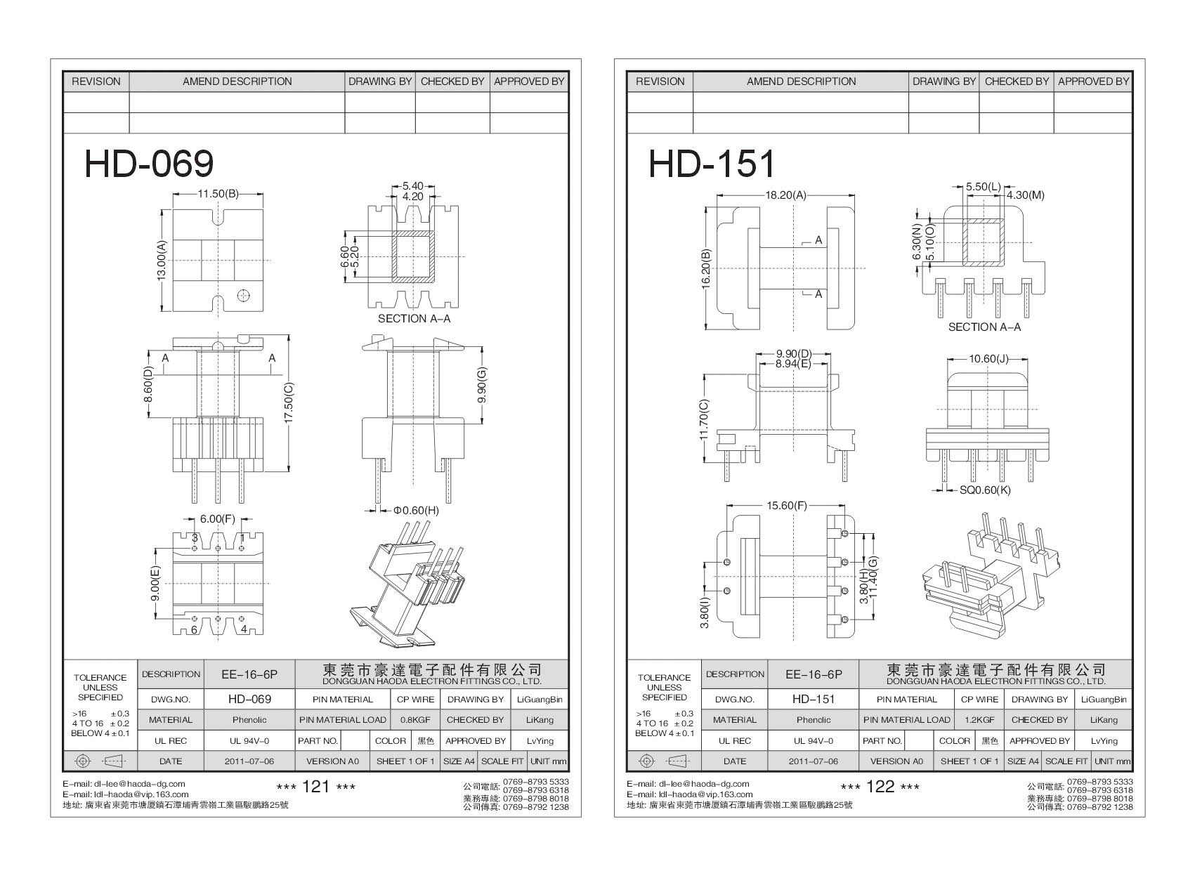 HD-069/HD-151